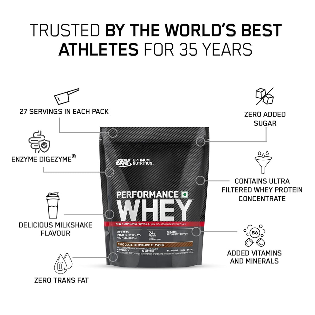 Optimum Nutrition (ON) Performance Whey Protein Powder, 24g Protein,1Kg (Chocolate Milkshake), Ultra-Filtered and Concentrated Whey Protein
