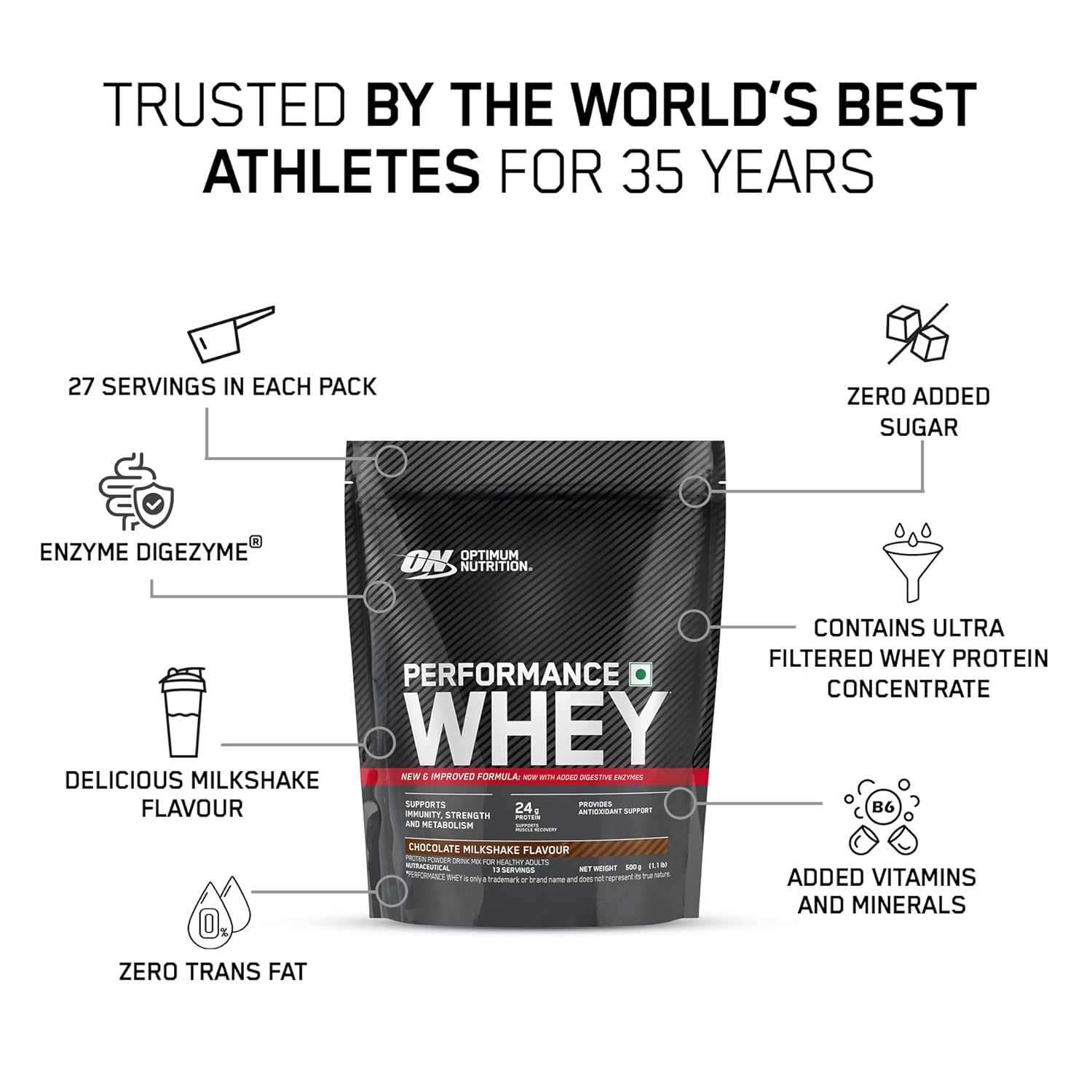 Optimum Nutrition (ON) Performance Whey Protein Powder, 24g Protein,1Kg (Chocolate Milkshake), Ultra-Filtered and Concentrated Whey Protein