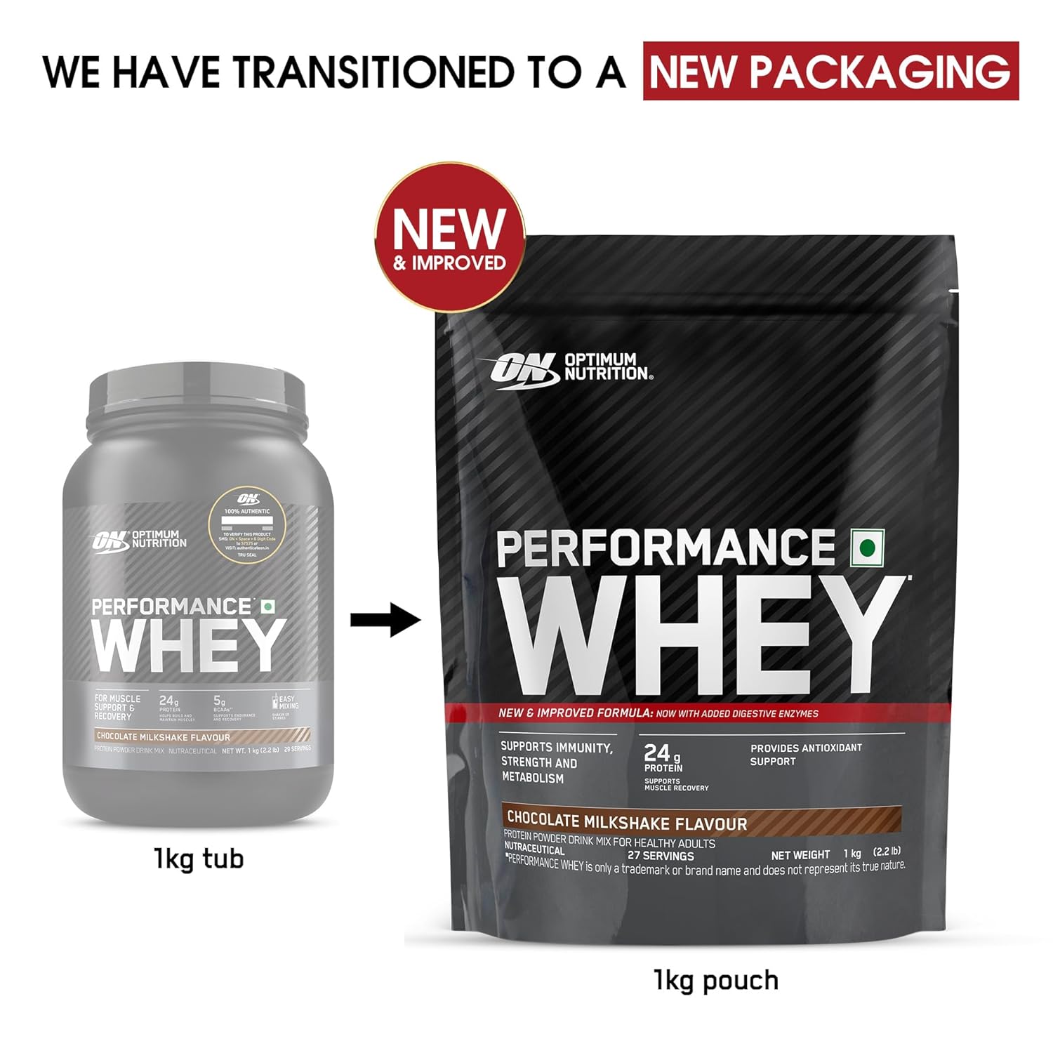 Optimum Nutrition (ON) Performance Whey Protein Powder, 24g Protein,1Kg (Chocolate Milkshake), Ultra-Filtered and Concentrated Whey Protein